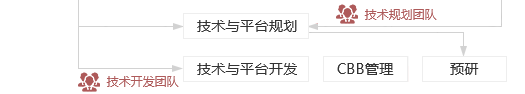 &#20048;&#40060;&#32593;&#39029;&#29256;&#22312;&#32447;&#30331;&#24405;&#45;&#108;&#101;&#121;&#117;&#40;&#20013;&#22269;&#41;
